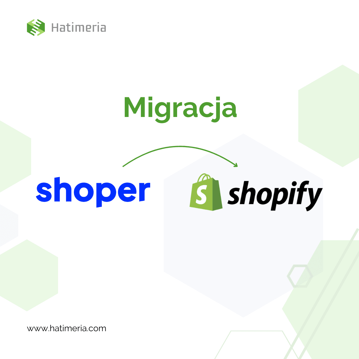 migracja shoper_shopify .png