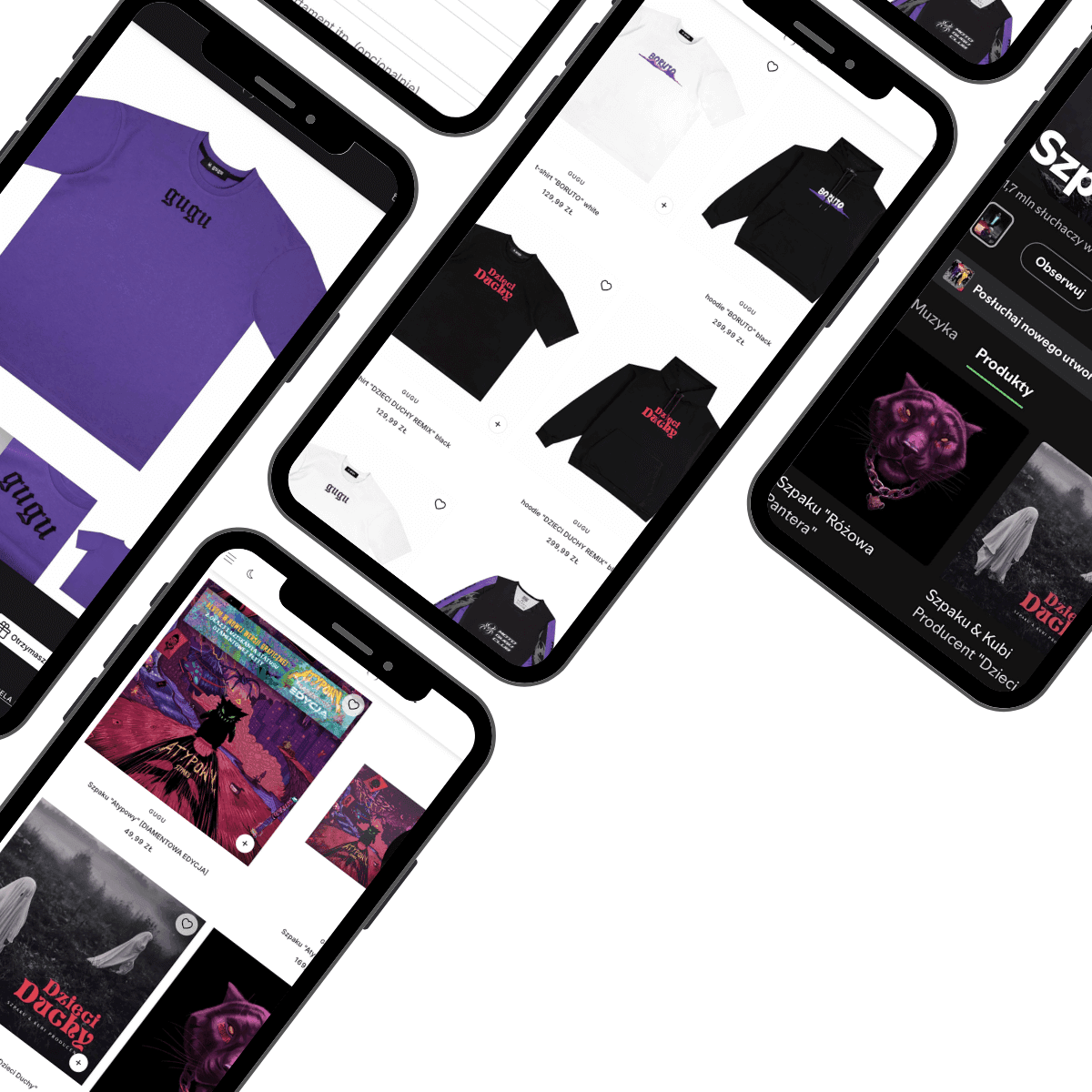 Wyniki GUGUshop po przejściu na Shopify